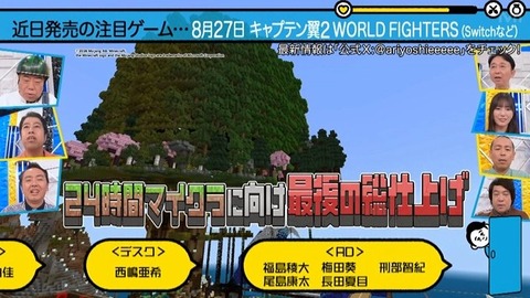 【日向坂46】OGと現役メンバーのコンボ、止まらない | 【日向坂46】OGと現役メンバーのコンボ、止まらない | 【日向坂46】OGと現役メンバーのコンボ、止まらない | 【日向坂46】OGと現役メンバーのコンボ、止まらない | アイドルまとめ速報 ドル速(09233057427120_4)