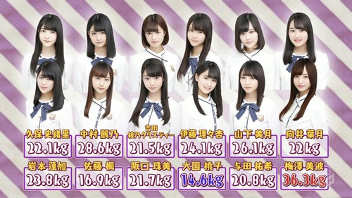 遠藤さくら(握力29.2kg)←これ負ける男いそう | 遠藤さくら(握力29.2kg)←これ負ける男いそう | 遠藤さくら(握力29.2kg)←これ負ける男いそう | アイドルまとめ速報 ドル速(10141100378190_3) 遠藤さくら(握力29.2kg)←これ負ける男いそう | 遠藤さくら(握力29.2kg)←これ負ける男いそう | 遠藤さくら(握力29.2kg)←これ負ける男いそう | アイドルまとめ速報 ドル速(10141100378190_3)