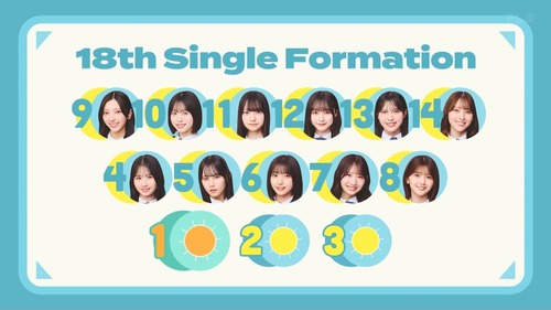 イチャイチャ虫のセンター、正源司陽子wwwwwwwwwww | イチャイチャ虫のセンター、正源司陽子wwwwwwwwwww | アイドルまとめ速報 ドル速(10161058020127_2) イチャイチャ虫のセンター、正源司陽子wwwwwwwwwww | イチャイチャ虫のセンター、正源司陽子wwwwwwwwwww | アイドルまとめ速報 ドル速(10161058020127_2)