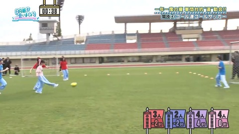 【日向坂46】バカみたいな欠陥ルールなのにめちゃくちゃ盛り上がった競技がこちら… | 【日向坂46】バカみたいな欠陥ルールなのにめちゃくちゃ盛り上がった競技がこちら… | 【日向坂46】バカみたいな欠陥ルールなのにめちゃくちゃ盛り上がった競技がこちら… | アイドルまとめ速報 ドル速(17083115963738_3) 【日向坂46】バカみたいな欠陥ルールなのにめちゃくちゃ盛り上がった競技がこちら… | 【日向坂46】バカみたいな欠陥ルールなのにめちゃくちゃ盛り上がった競技がこちら… | 【日向坂46】バカみたいな欠陥ルールなのにめちゃくちゃ盛り上がった競技がこちら… | アイドルまとめ速報 ドル速(17083115963738_3)