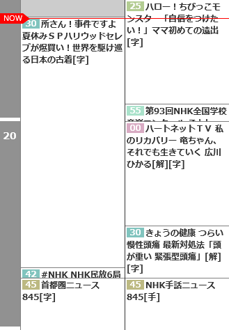 【日向坂46】初回放送、飛ぶ | アイドルまとめ速報 ドル速(18223113096601_1)