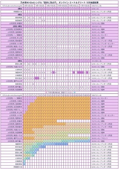 【朗報】海邉朱莉さん、推定Eカップビキニが流出した結果 | 【朗報】海邉朱莉さん、推定Eカップビキニが流出した結果 | アイドルまとめ速報 ドル速(21090124456966_2) 【朗報】海邉朱莉さん、推定Eカップビキニが流出した結果 | 【朗報】海邉朱莉さん、推定Eカップビキニが流出した結果 | アイドルまとめ速報 ドル速(21090124456966_2)