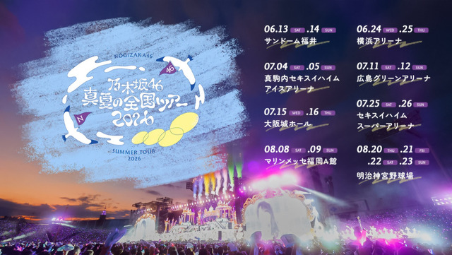 アイドルまとめ速報 ドル速(最新記事1)