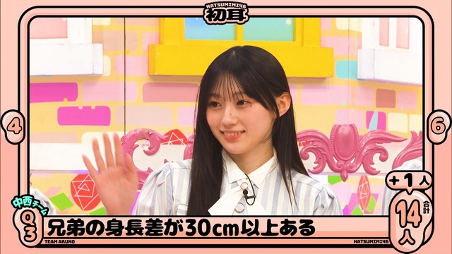 アイドルまとめ速報 ドル速(最新記事1)