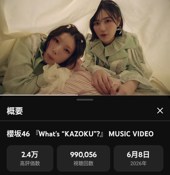 アイドルまとめ速報 ドル速(最新記事1)