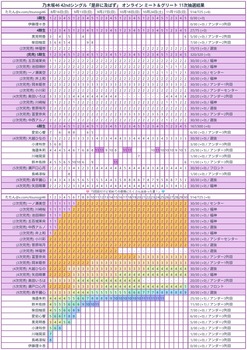 【朗報】ビキニ海邉朱莉(25/30)で完売寸前wwwwwwwww | 【朗報】ビキニ海邉朱莉(25/30)で完売寸前wwwwwwwww | アイドルまとめ速報 ドル速(28100133920115_2)