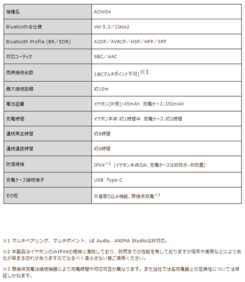【ぶいありうむ】涼月すい、ボイス入りワイヤレスイヤホン発売!『すいすいやるやん!国宝カワボの認知されてる』 | 【ぶいありうむ】涼月すい、ボイス入りワイヤレスイヤホン発売!『すいすいやるやん!国宝カワボの認知されてる』 | 【ぶいありうむ】涼月すい、ボイス入りワイヤレスイヤホン発売!『すいすいやるやん!国宝カワボの認知されてる』 | 【ぶいありうむ】涼月すい、ボイス入りワイヤレスイヤホン発売!『すいすいやるやん!国宝カワボの認知されてる』 | 【ぶいありうむ】涼月すい、ボイス入りワイヤレスイヤホン発売!『すいすいやるやん!国宝カワボの認知されてる』 | VTuberまとめ速報 V速(05100006078466_5) 【ぶいありうむ】涼月すい、ボイス入りワイヤレスイヤホン発売!『すいすいやるやん!国宝カワボの認知されてる』 | 【ぶいありうむ】涼月すい、ボイス入りワイヤレスイヤホン発売!『すいすいやるやん!国宝カワボの認知されてる』 | 【ぶいありうむ】涼月すい、ボイス入りワイヤレスイヤホン発売!『すいすいやるやん!国宝カワボの認知されてる』 | 【ぶいありうむ】涼月すい、ボイス入りワイヤレスイヤホン発売!『すいすいやるやん!国宝カワボの認知されてる』 | 【ぶいありうむ】涼月すい、ボイス入りワイヤレスイヤホン発売!『すいすいやるやん!国宝カワボの認知されてる』 | VTuberまとめ速報 V速(05100006078466_5)