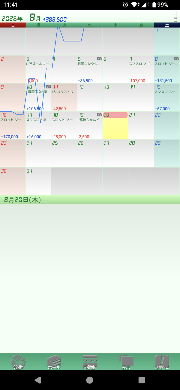 パチンコ代くんろ | パチンコ代くんろ | やっちまった速報(06101156438792_2) パチンコ代くんろ | パチンコ代くんろ | やっちまった速報(06101156438792_2)